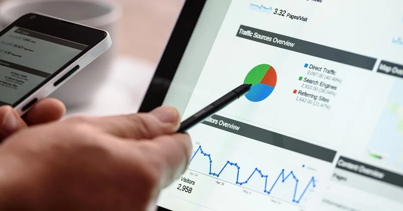 Quels sont les 4 types de marketing ?